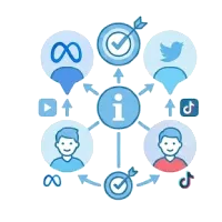 social influencer